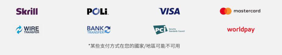 Mitrade支持信用卡等多種方式入金