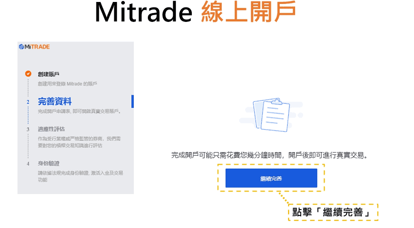 Mitrade線上開戶示意圖2-什麼是CFD-差價合約交易