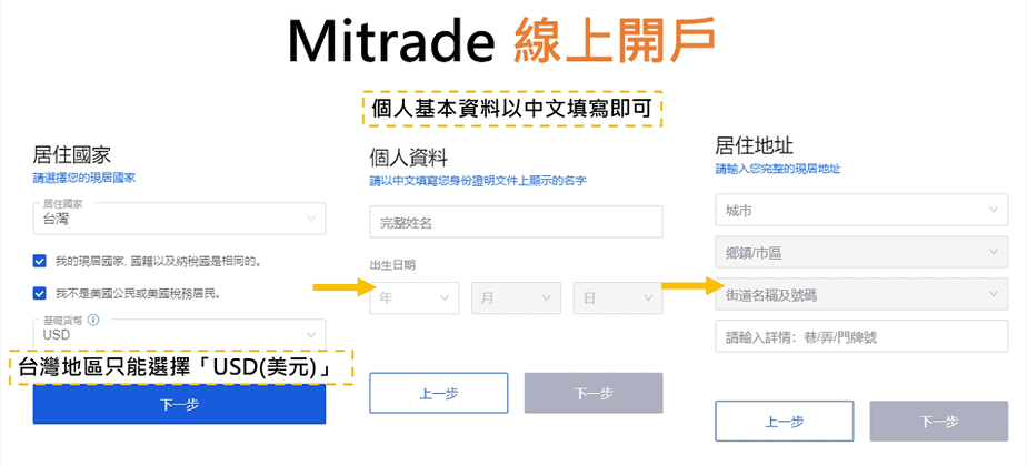 Mitrade線上開戶示意圖3-什麼是CFD-差價合約交易