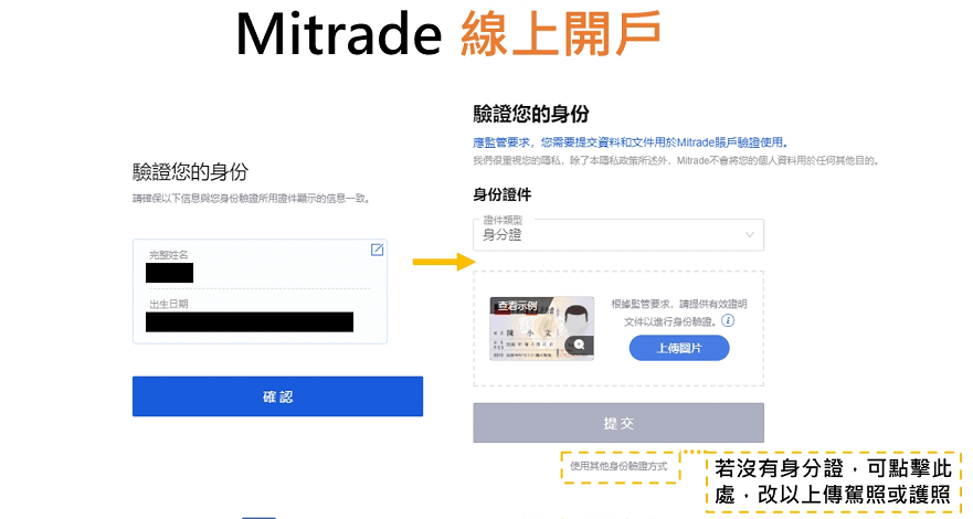 Mitrade線上開戶示意圖5-什麼是CFD-差價合約交易