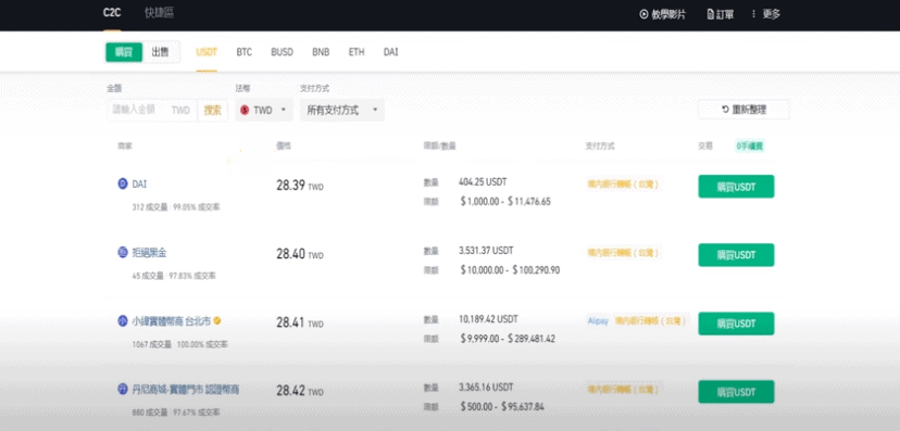 在幣安C2C買賣狗狗幣-狗狗幣怎麼買