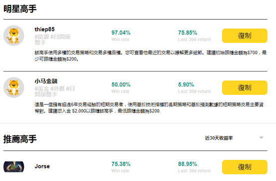 TigerWit提供的帶單交易員圖-外匯跟單平台有哪些