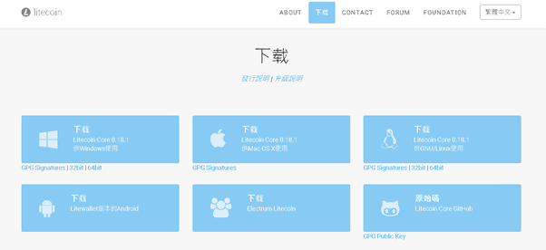 萊特幣官網下載頁面-萊特幣LTC是什麼？