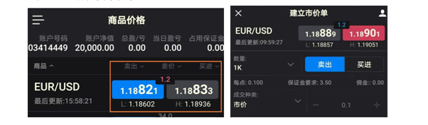 福匯市價單下單界面-玩外匯APP哪個好